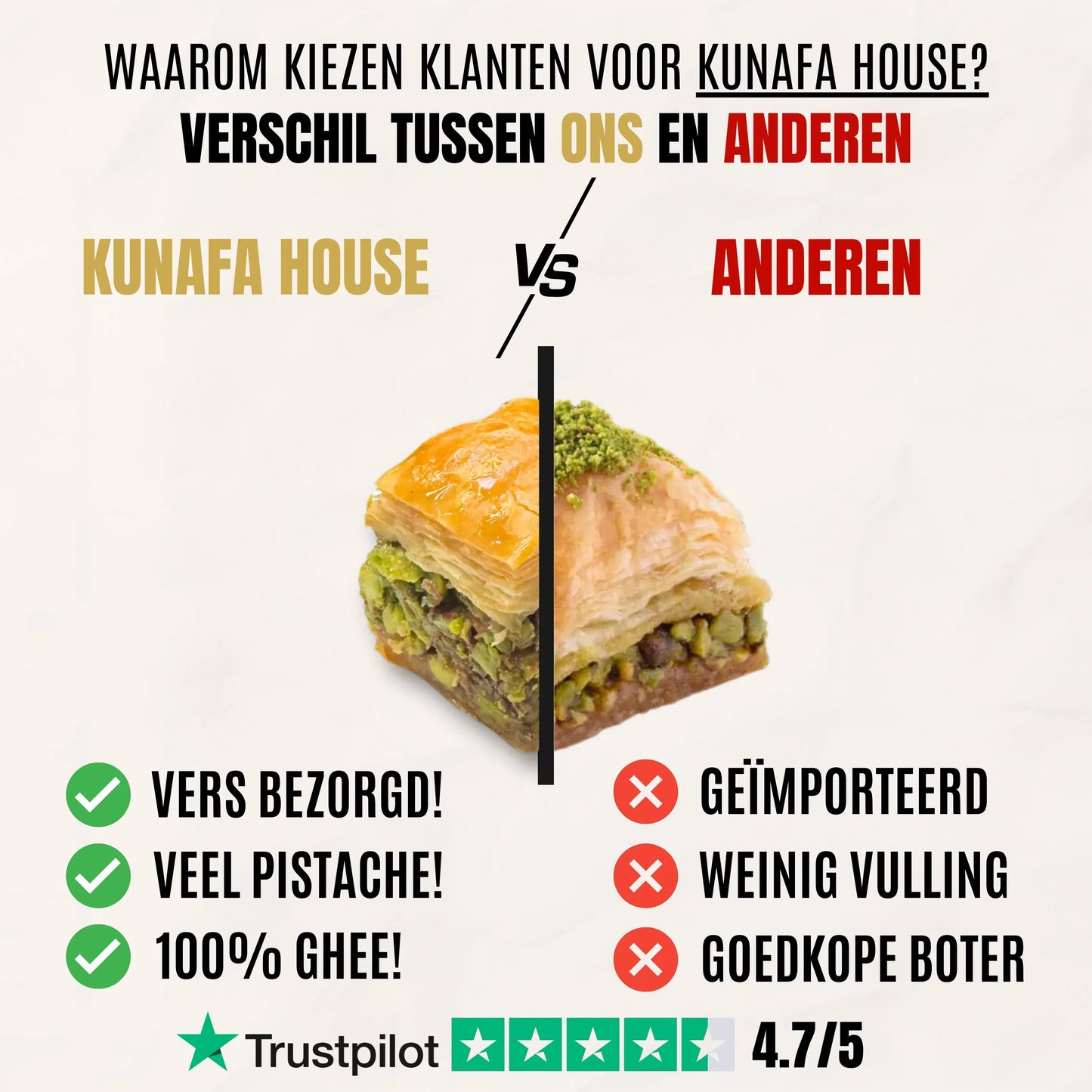 Familie Pakket - Kunafa House