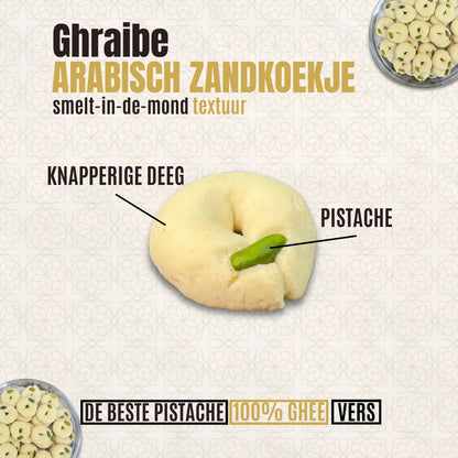 Ghraibe