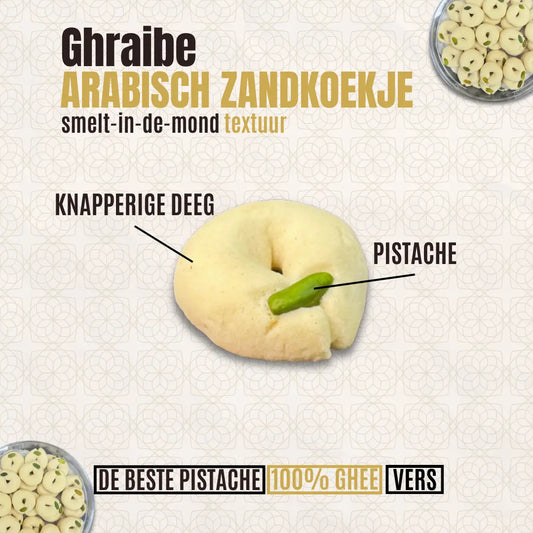 Ghraibe